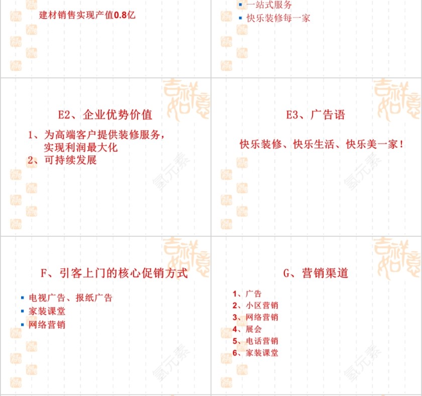 家装公司商业计划书PPT第6张