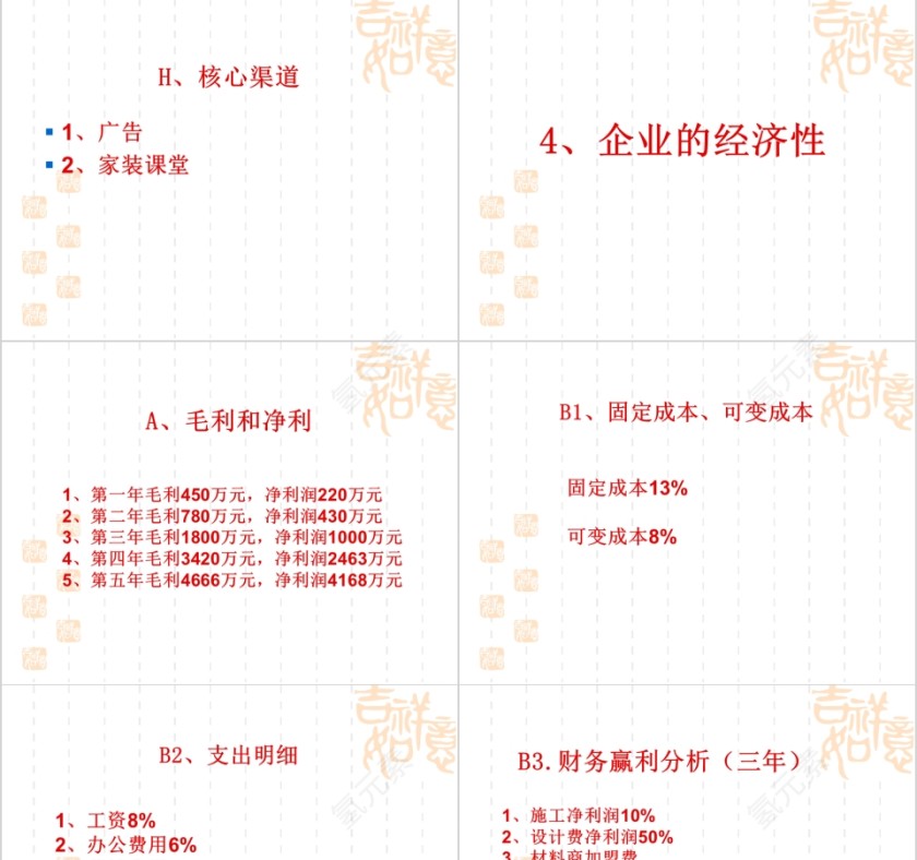 家装公司商业计划书PPT第7张