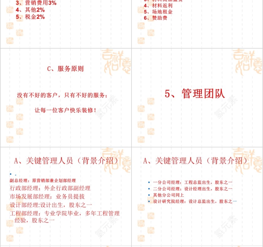 家装公司商业计划书PPT第8张