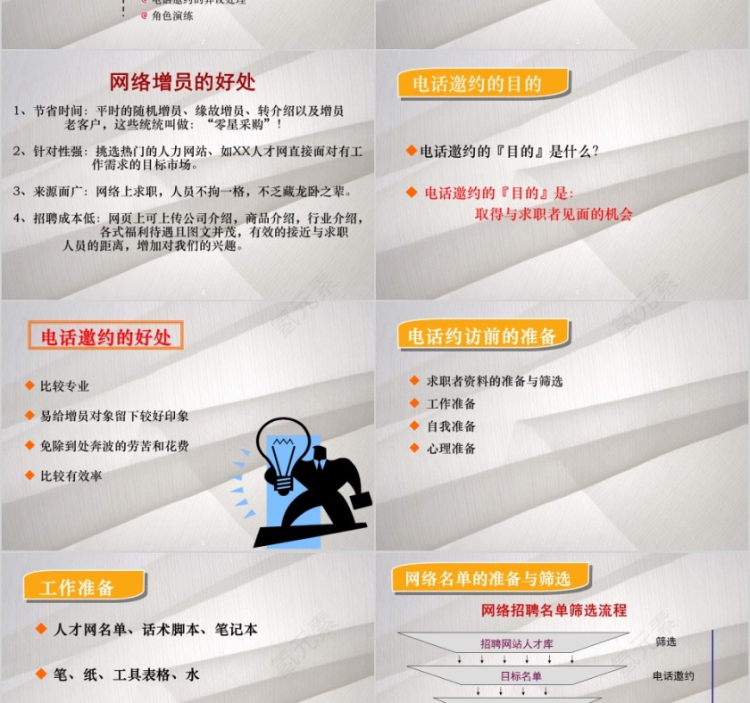 如何进行网络招聘和电话邀约ppt第2张