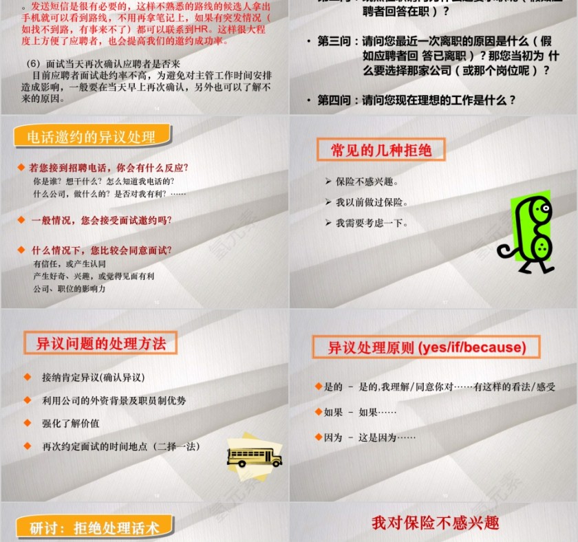 如何进行网络招聘和电话邀约ppt第4张