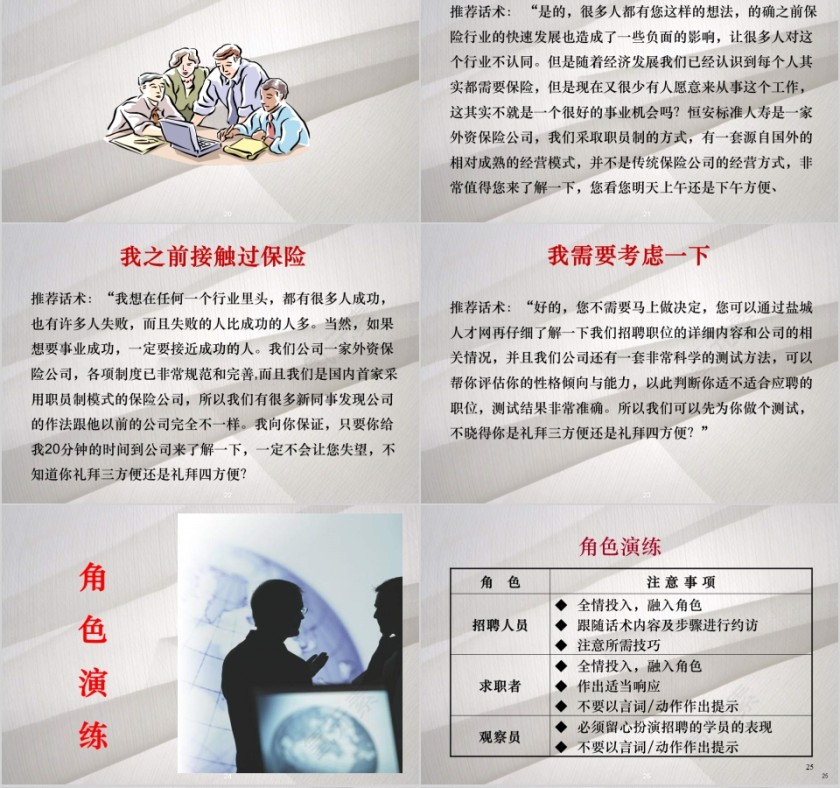 如何进行网络招聘和电话邀约ppt第5张