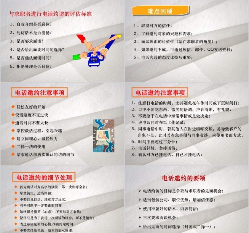 如何进行网络招聘和电话邀约ppt第6张
