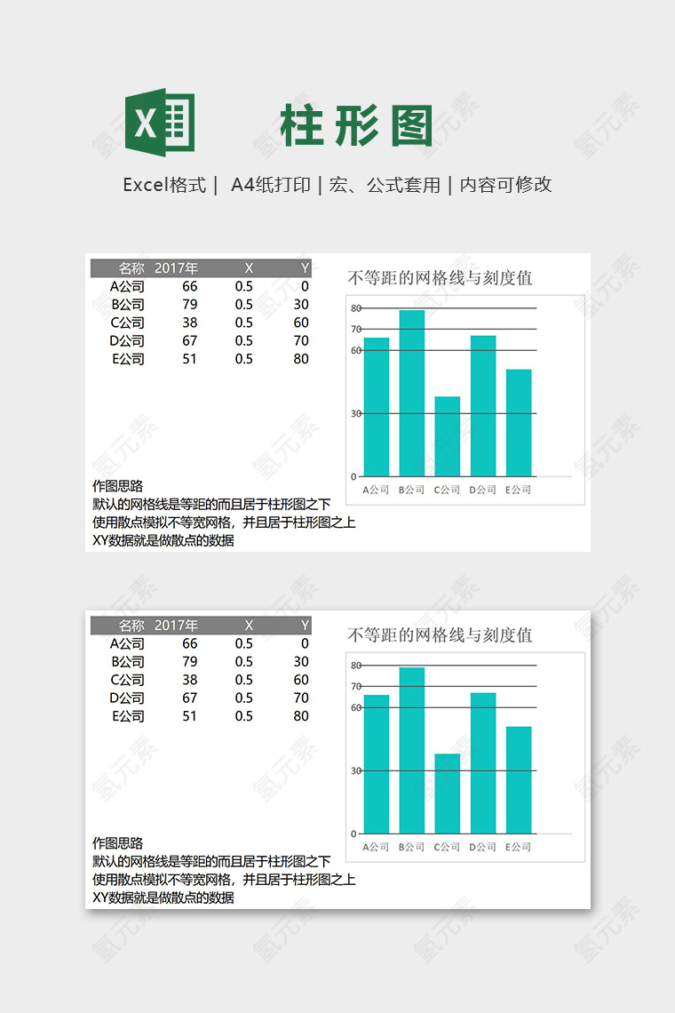 数据可视化图表不等宽网格与刻度柱形图表excel模板