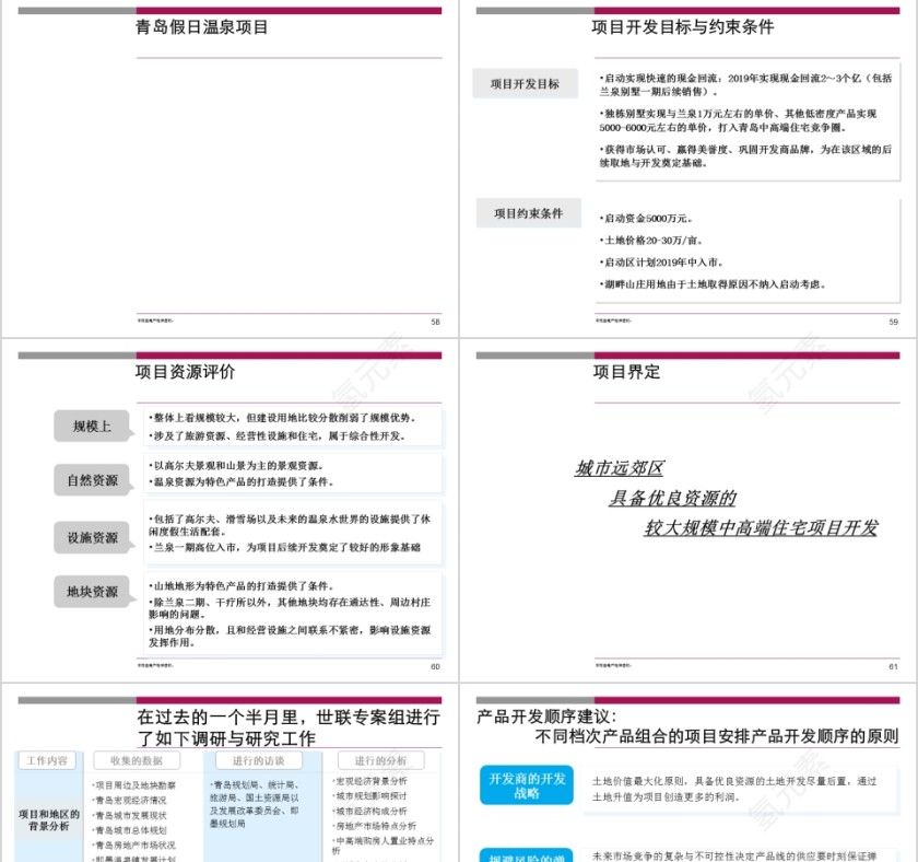 温泉类主题地产发展模式总结第13张