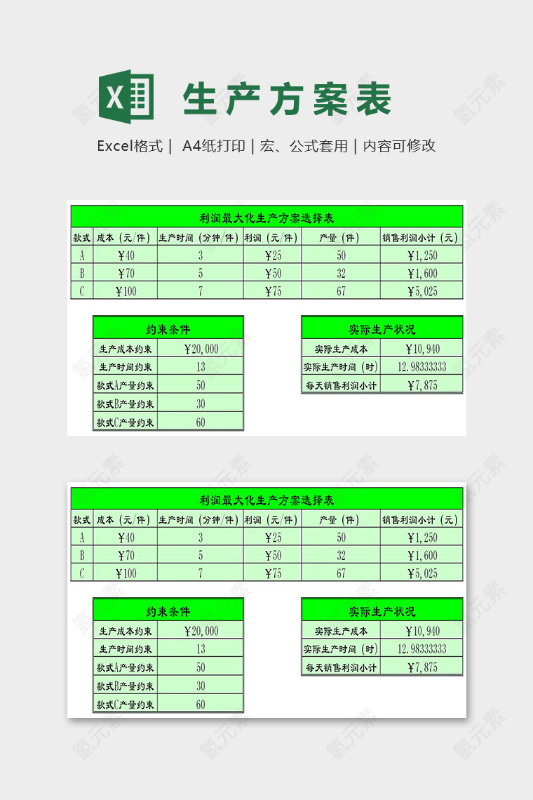 企业最优生产方案选择表excel模板