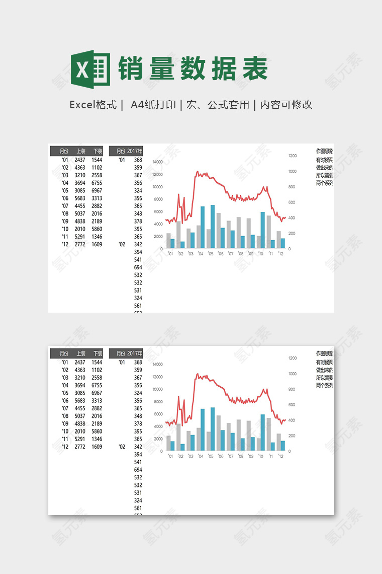 月份服装销售数据统计分析表