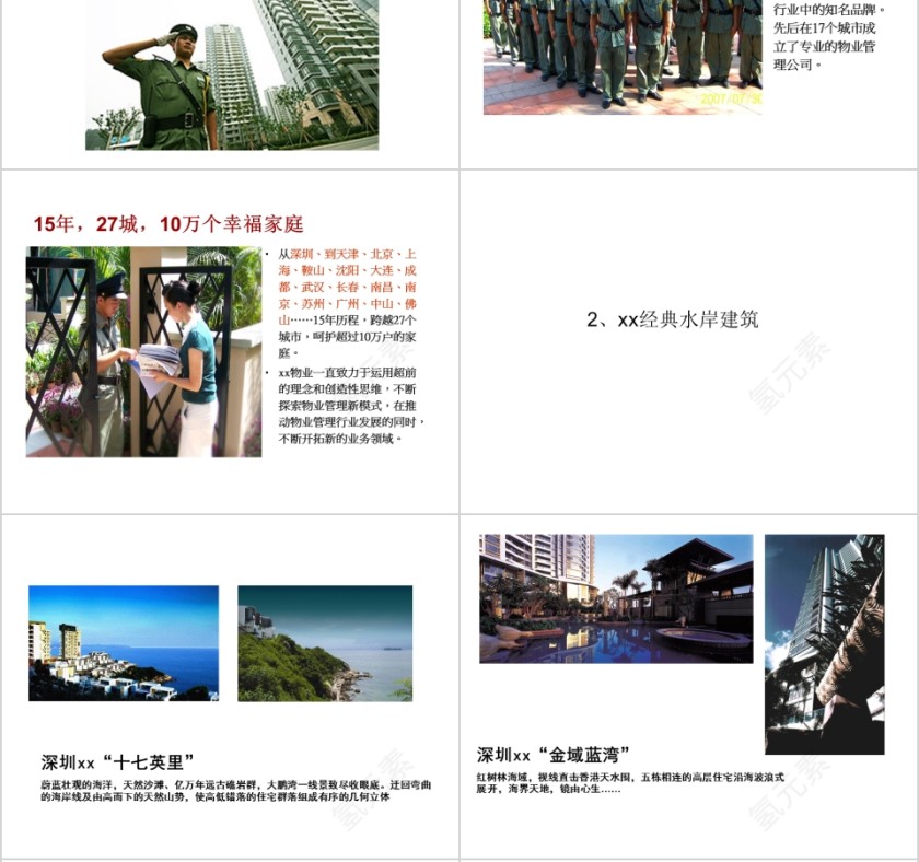 房地产洋房价值体系PPT第6张