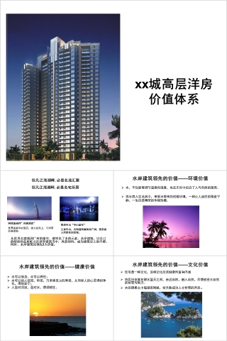 房地产洋房价值体系PPT