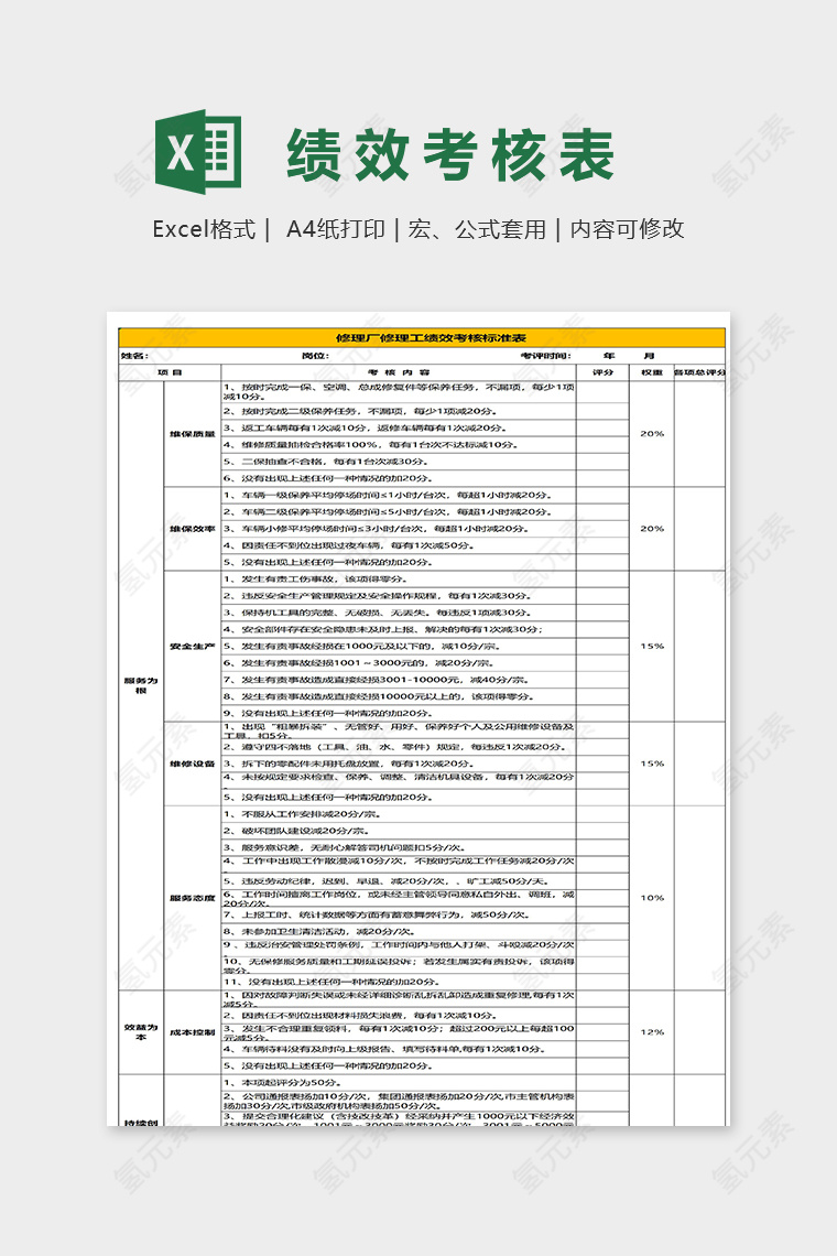 修理工绩效考核标准表excel模板