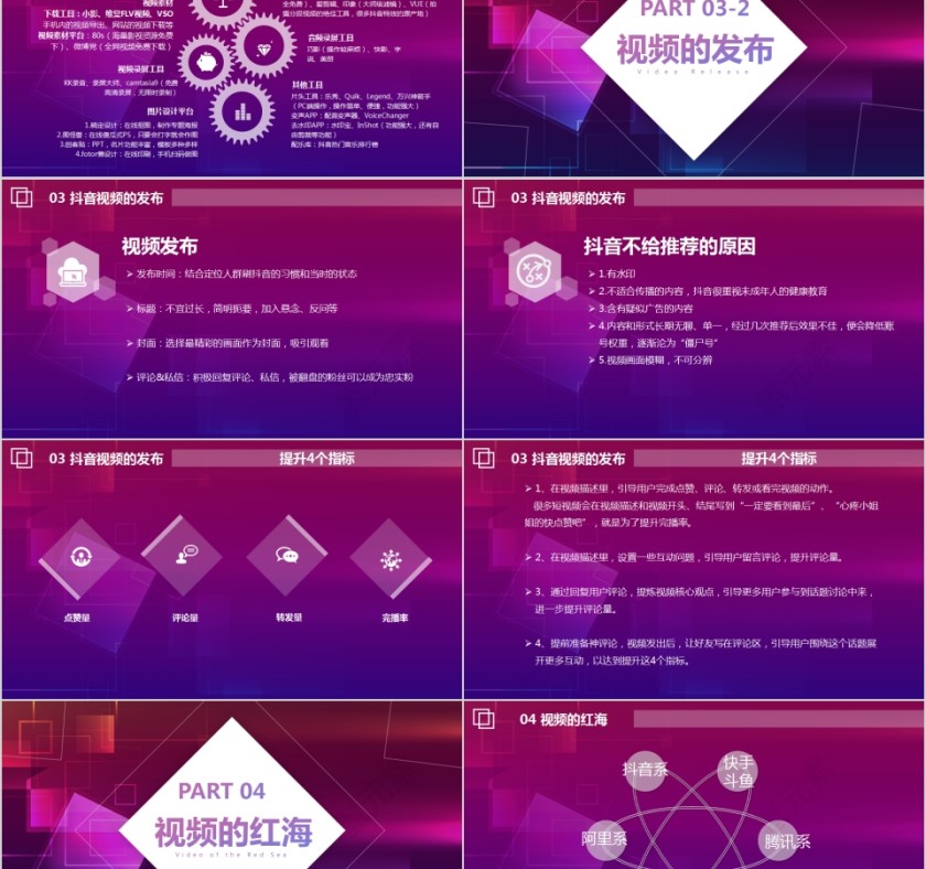 抖音玩转视频营销抖音运营PPT第5张