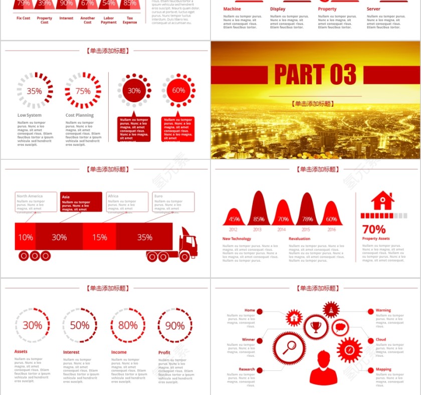 金融之路金融理财财务总结第3张