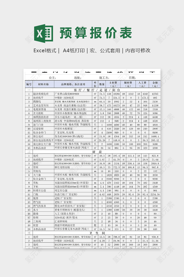 专业详细装修报价预算表模版