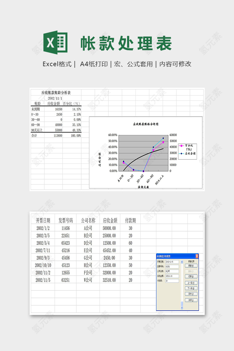 专业高级往来账款的分析处理表excel模板