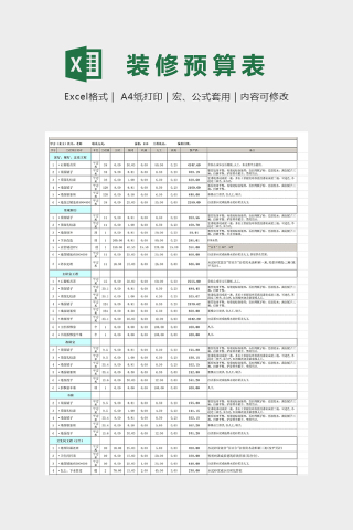 113平米家庭装修材料预算表模版