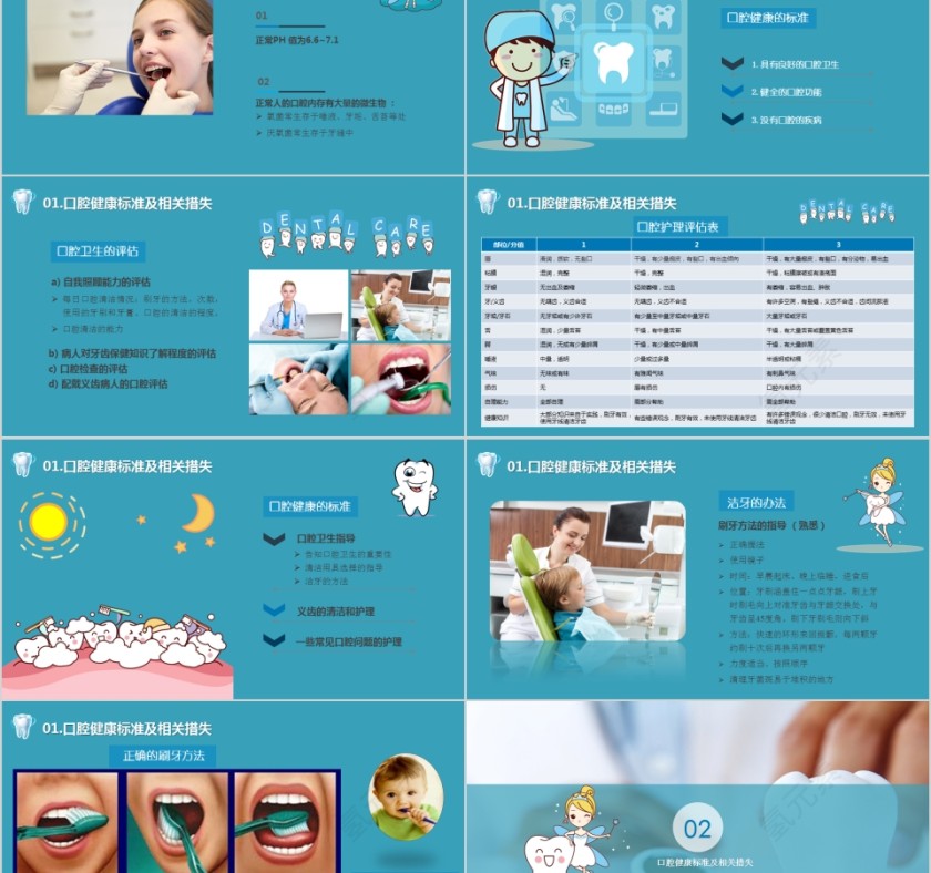蓝色简约清新口腔护理卡通ppt第2张