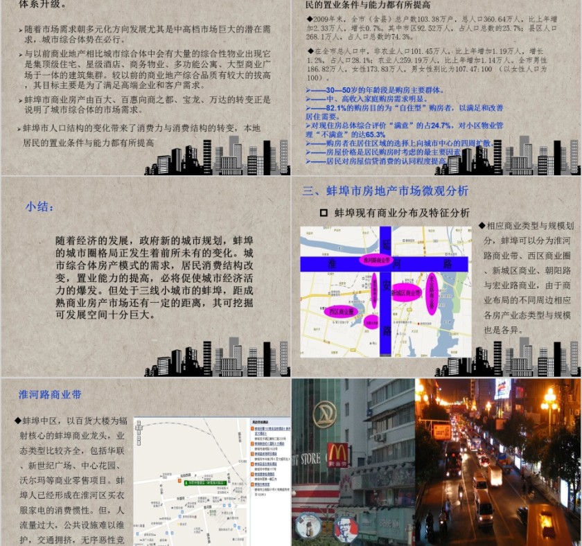 房地产商业房产调研报告PPT第4张