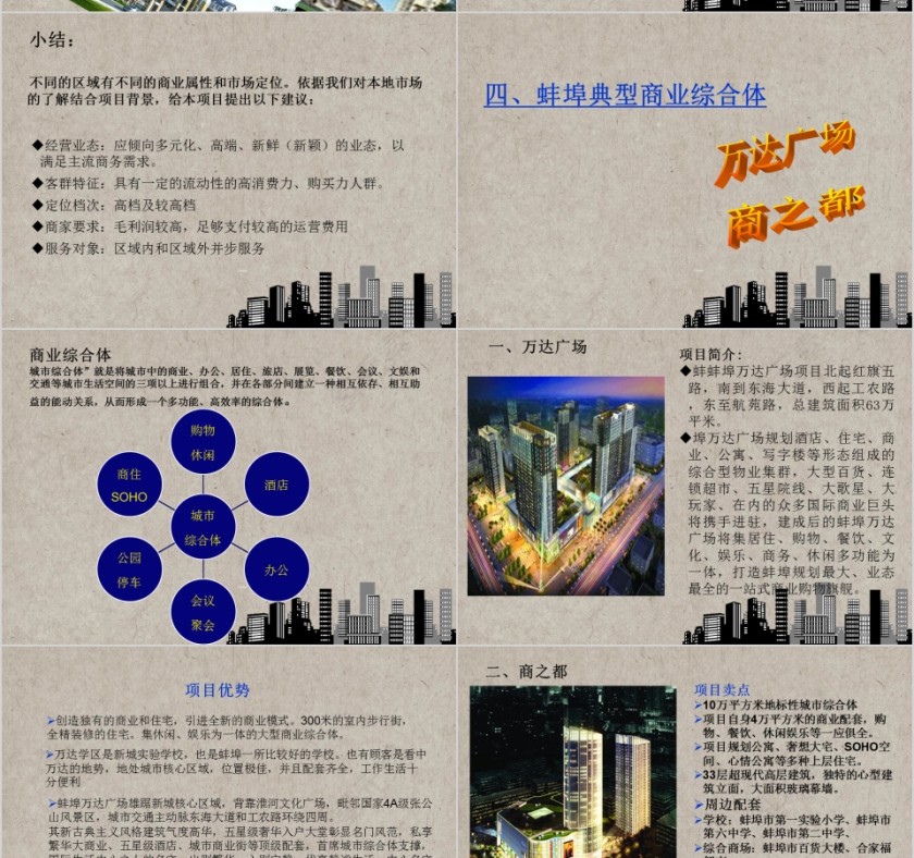 房地产商业房产调研报告PPT第8张