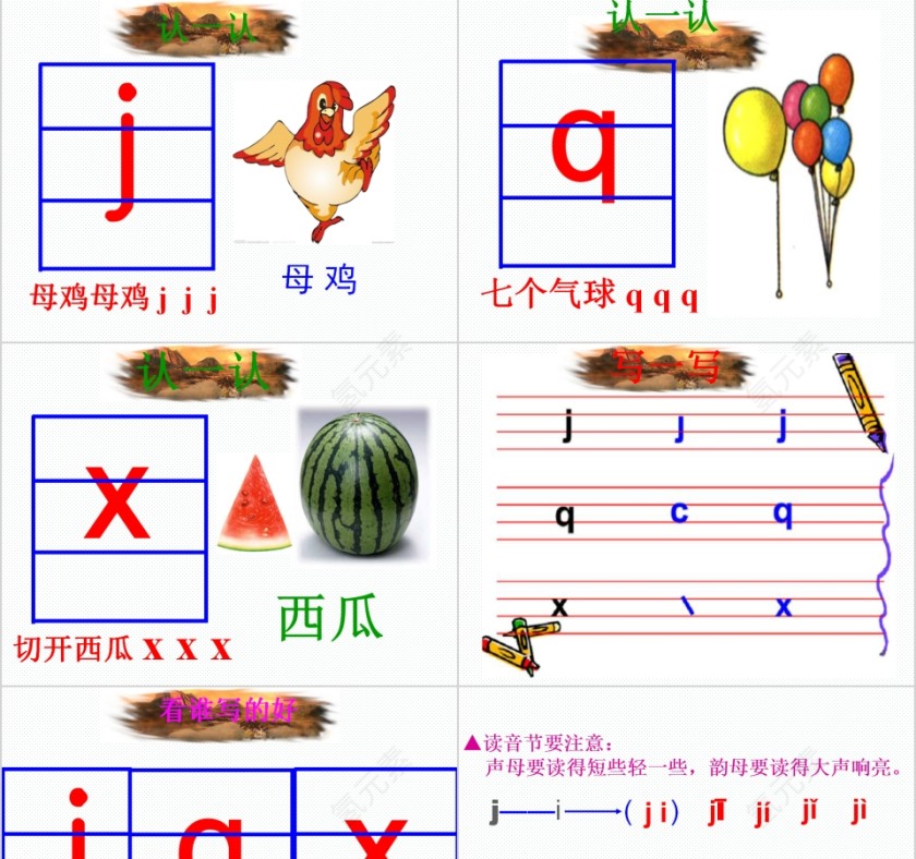 小学生汉语文拼音PPT课件 第3张