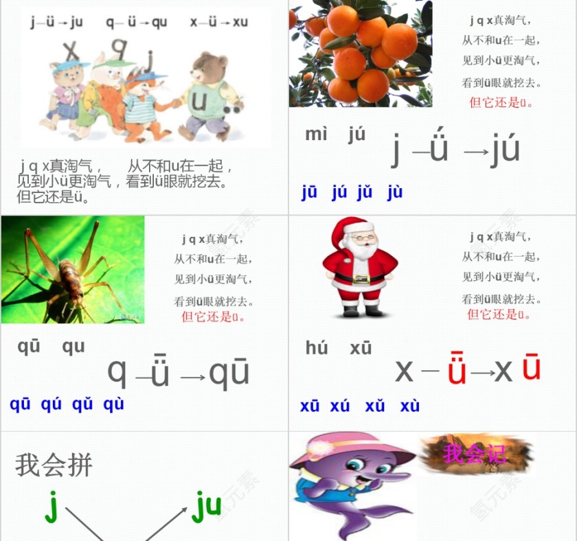 小学生汉语文拼音PPT课件 第5张
