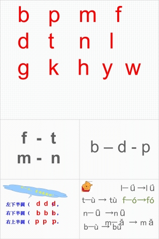 小学生汉语文拼音PPT课件 