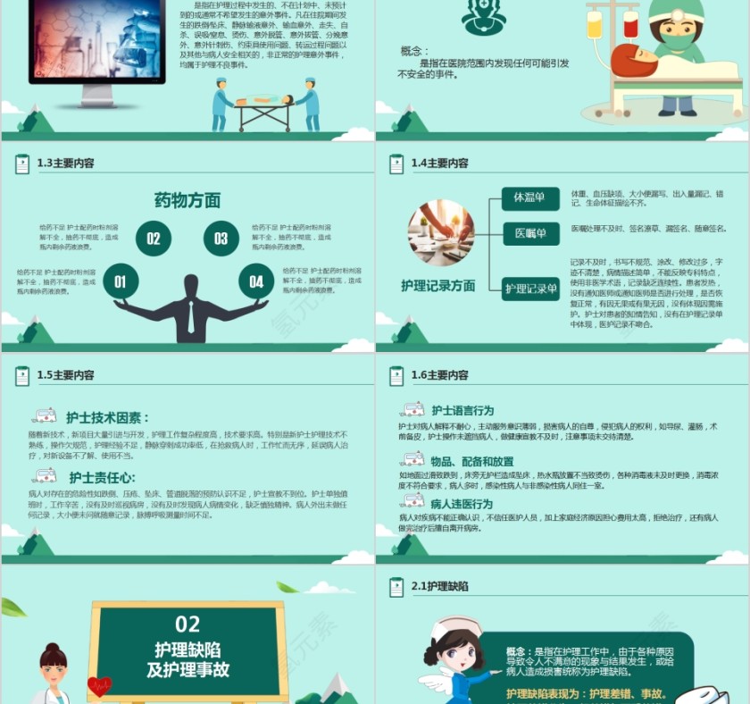 简约清新护理不良事件与隐患缺陷PPT模板第2张