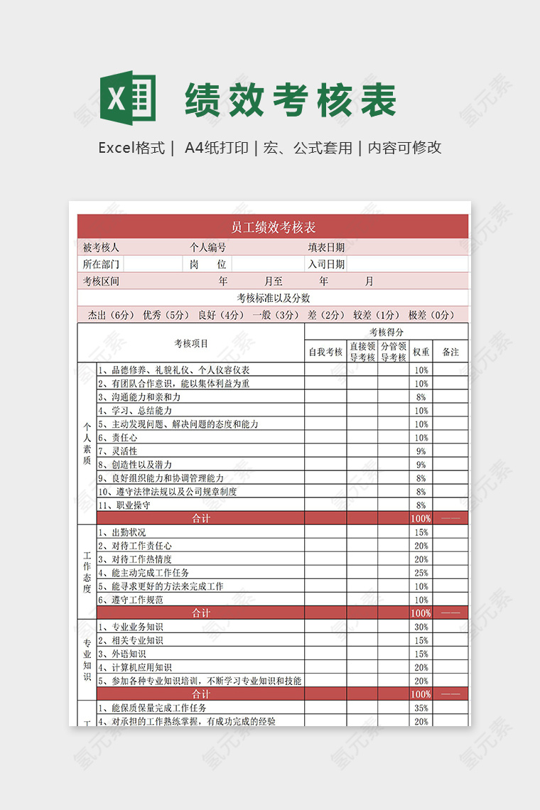 红白配色公司员工绩效考核表excel模板