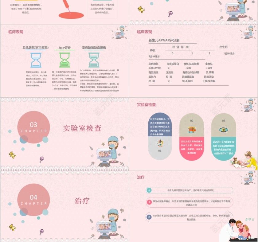 新生儿窒息复苏保育员培训PPT模板第3张