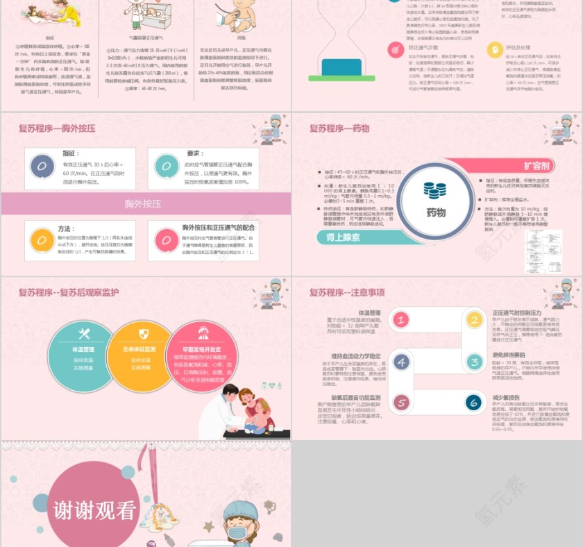 新生儿窒息复苏保育员培训PPT模板第5张