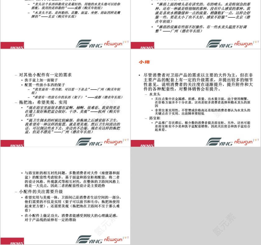 浴室配件需求PPT第2张