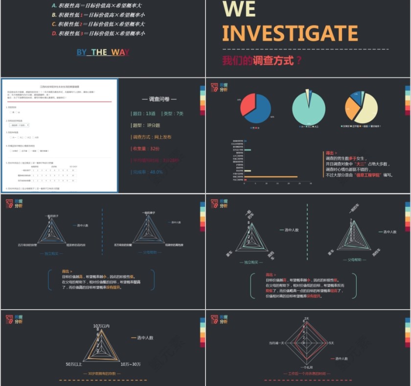 黑色20xx年市场调查报告案例分析第2张