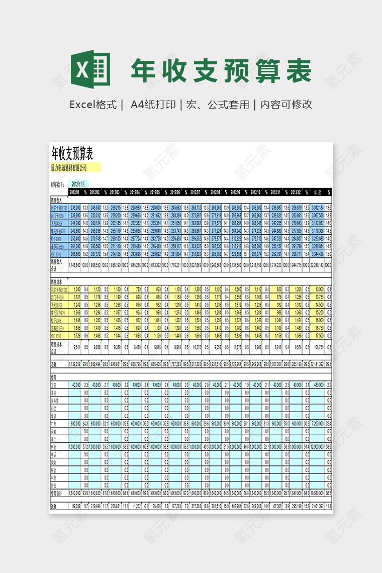 年收支预算表Excel