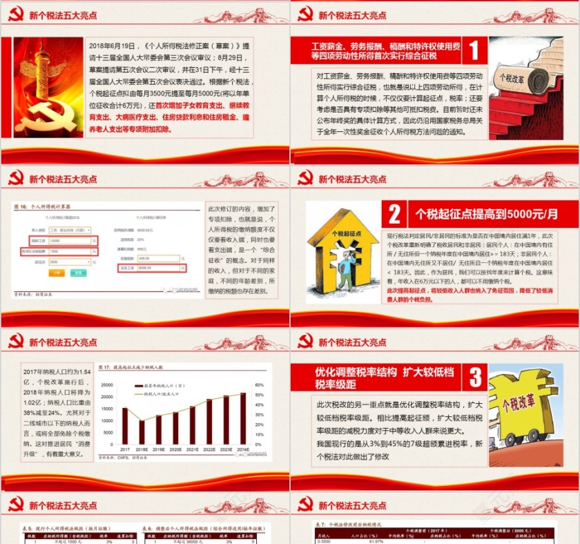 个税改革第4张