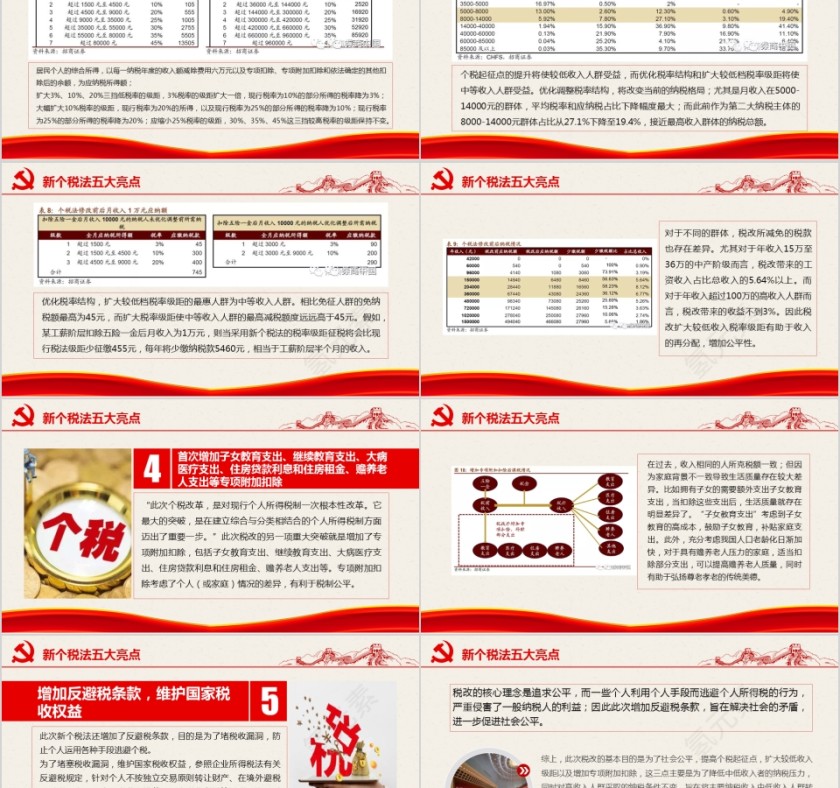 个税改革第5张