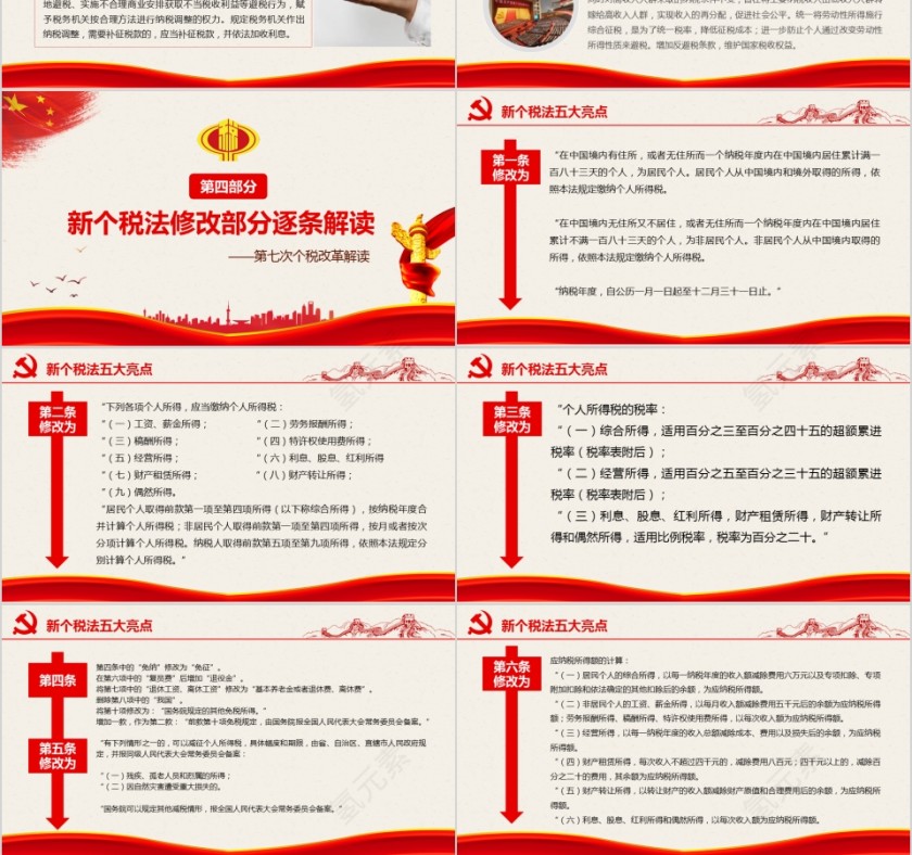 个税改革第6张