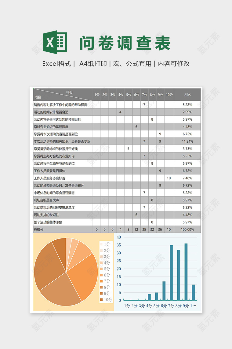 活动安排问卷调查设计表excel模板