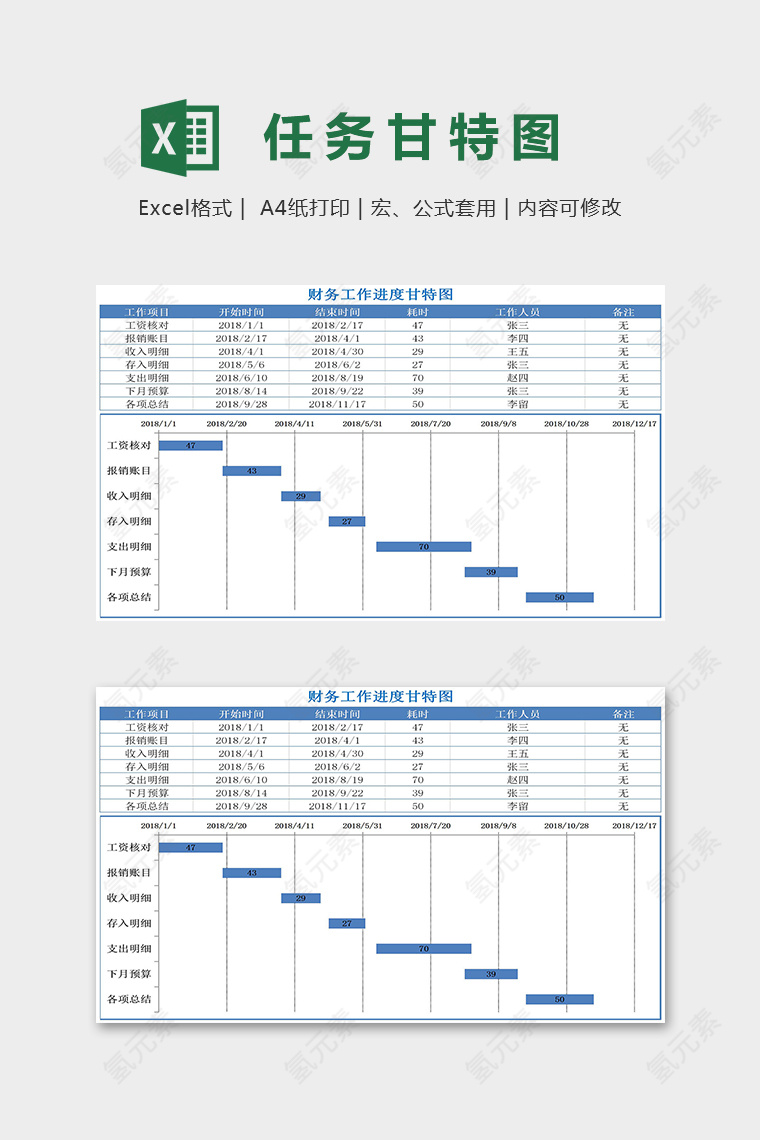 公司简洁财务工作进度甘特图excel模板