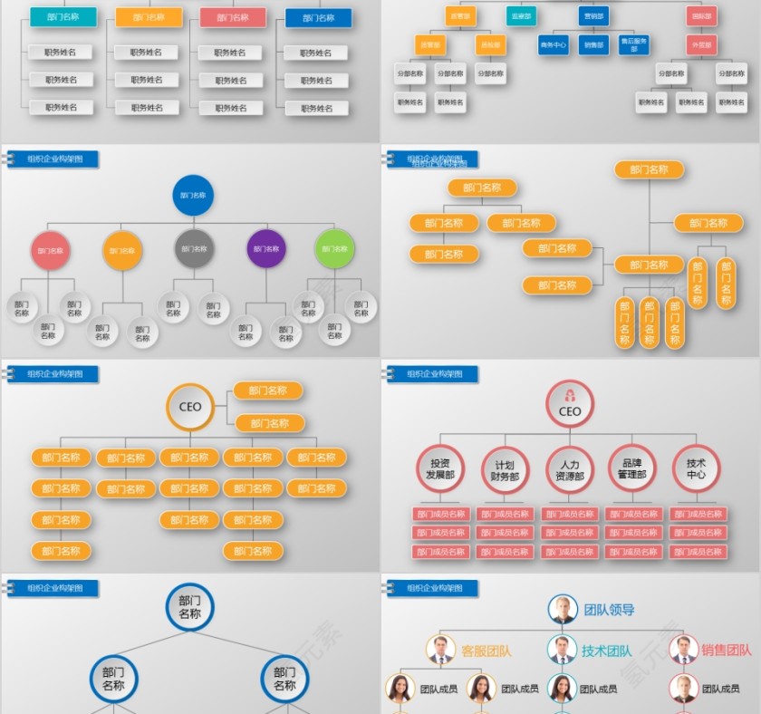 企业组织结构图ppt公司企业组织架构图ppt模板第2张