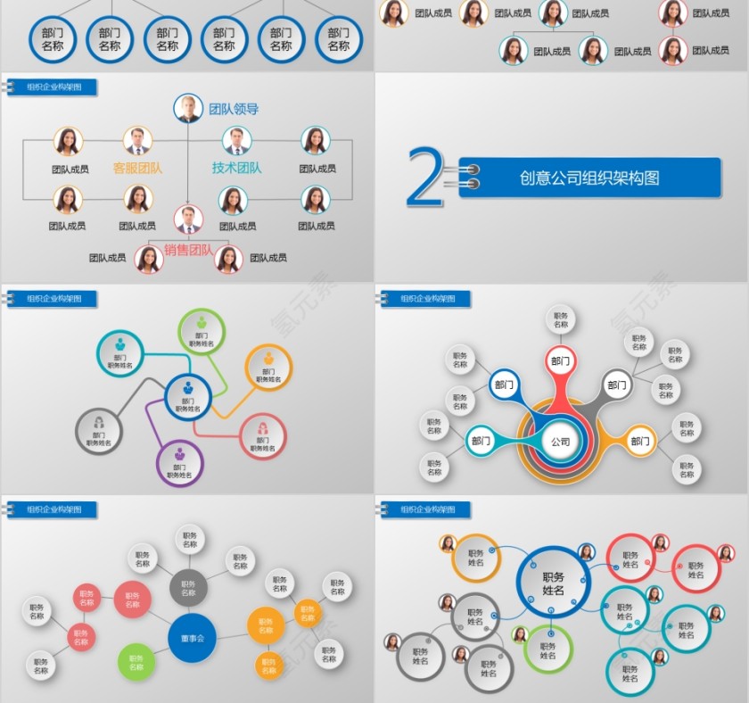 企业组织结构图ppt公司企业组织架构图ppt模板第3张
