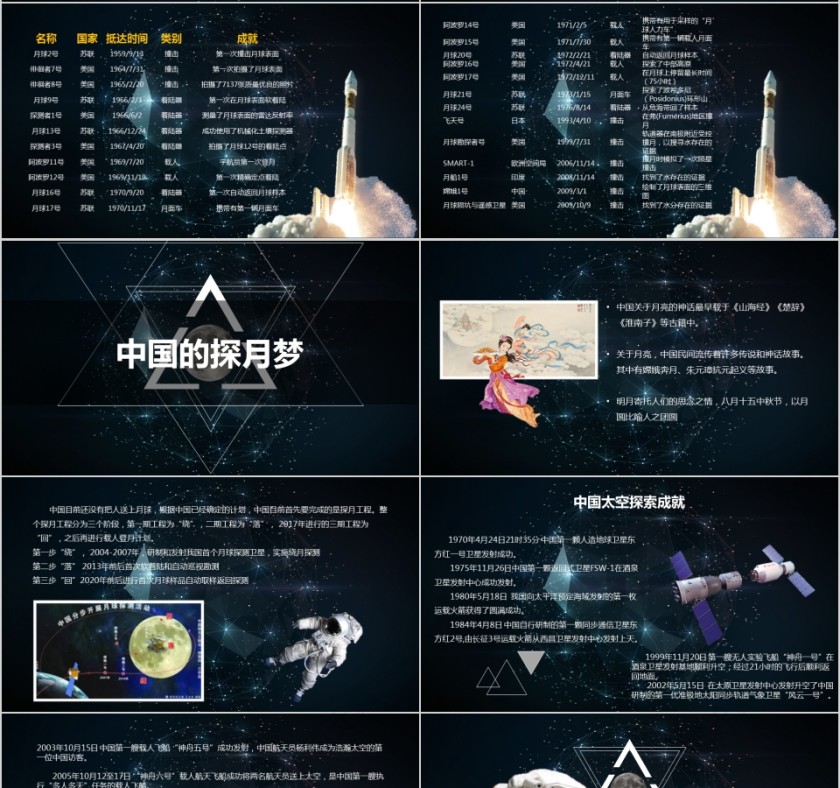 人类月球日ppt第4张