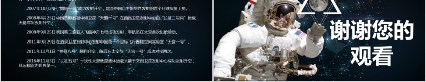 人类月球日ppt第5张