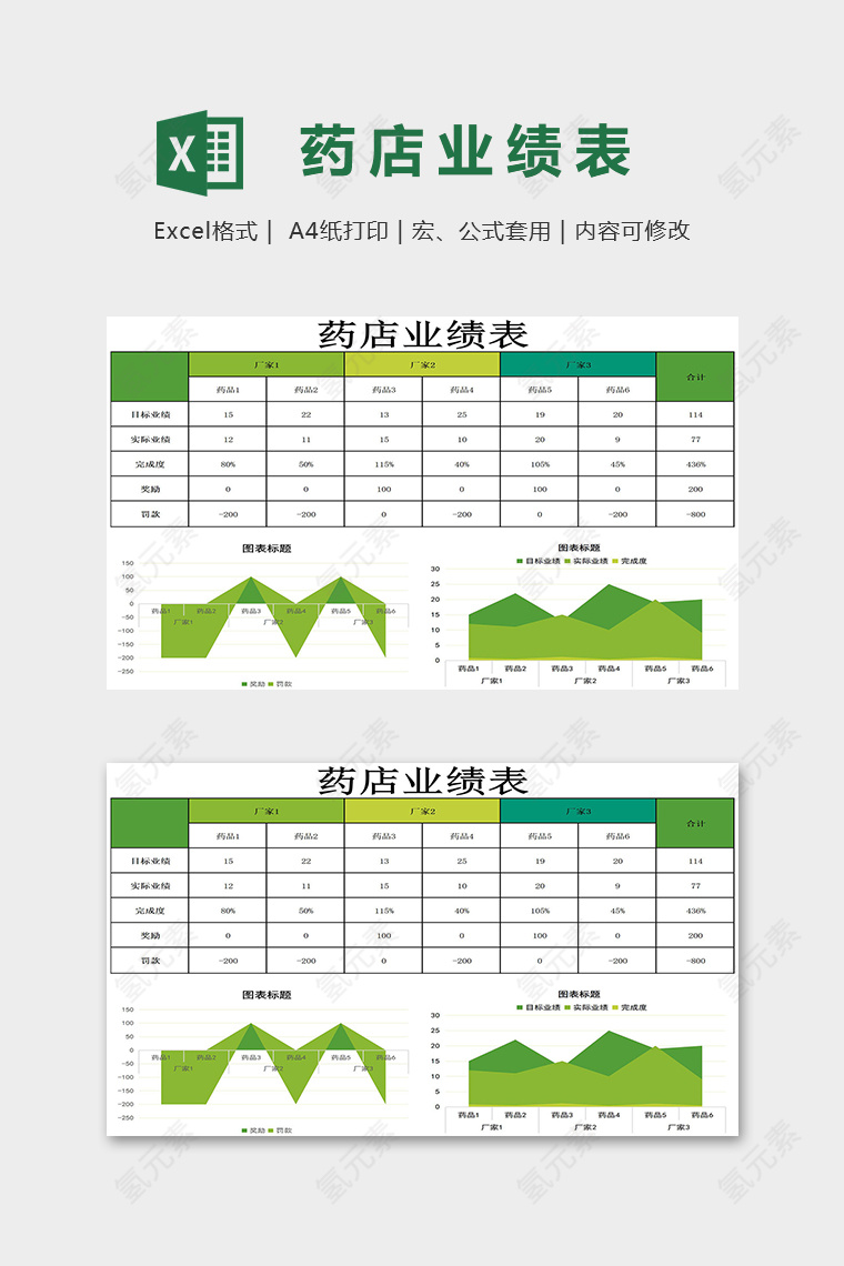 绿色清新创意药店业绩表模版