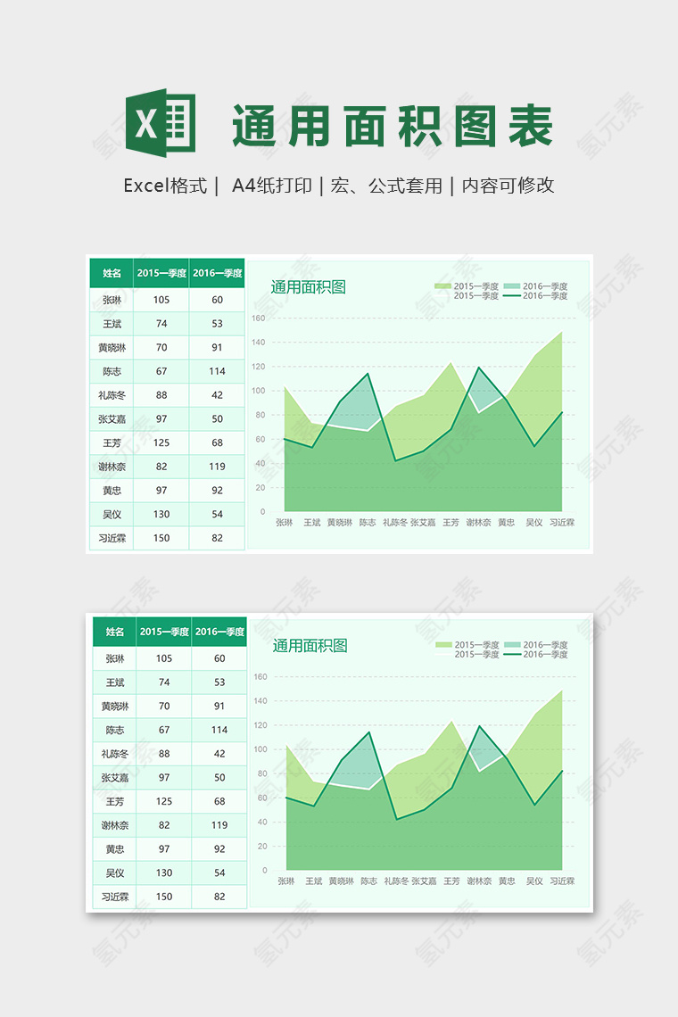 清新绿色销售数据模板通用面积图excel模板