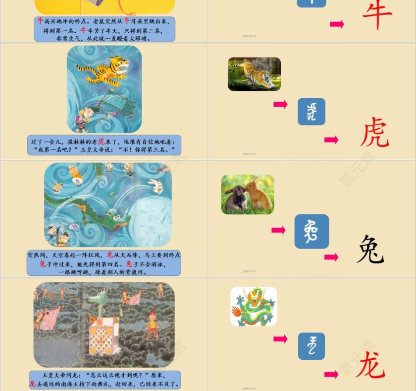 特色识字17——十二生肖的故事幼小衔接教学课件PPT模板第9张
