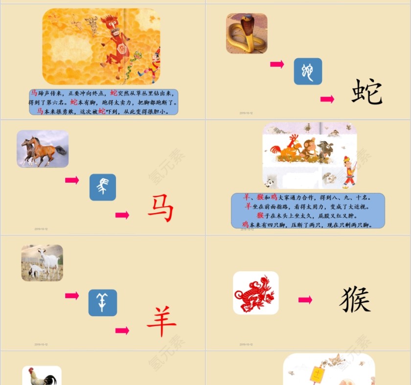 特色识字17——十二生肖的故事幼小衔接教学课件PPT模板第10张