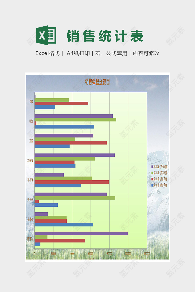 色彩精美销售数据分析Excel