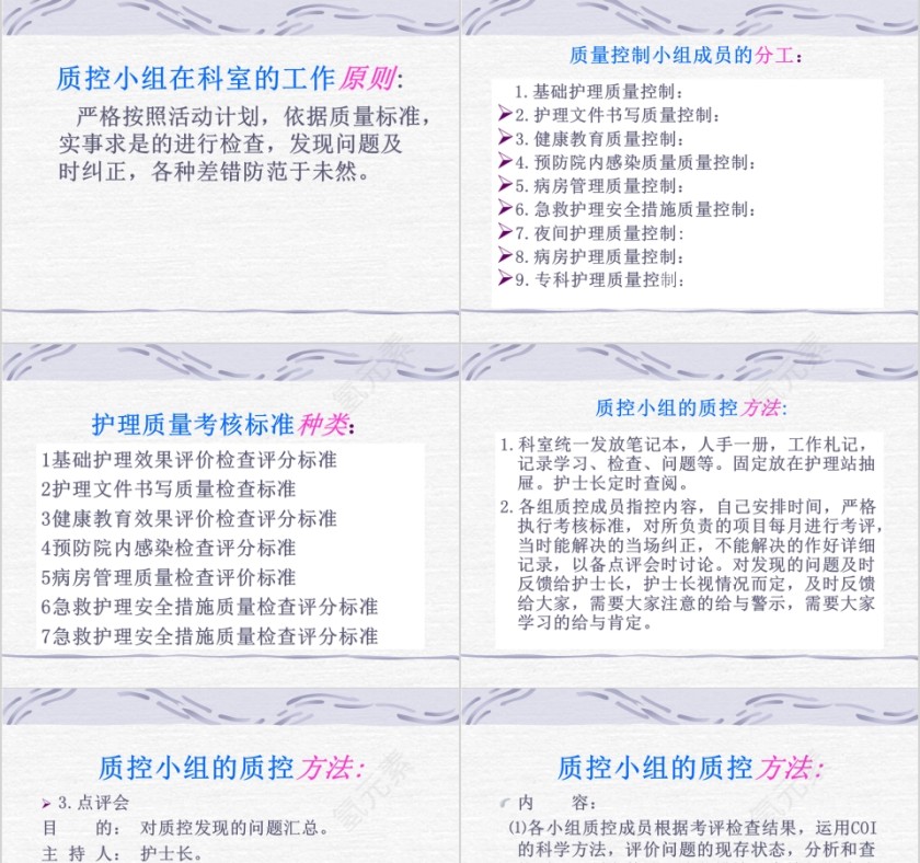 护理质量管理培训PPT第5张