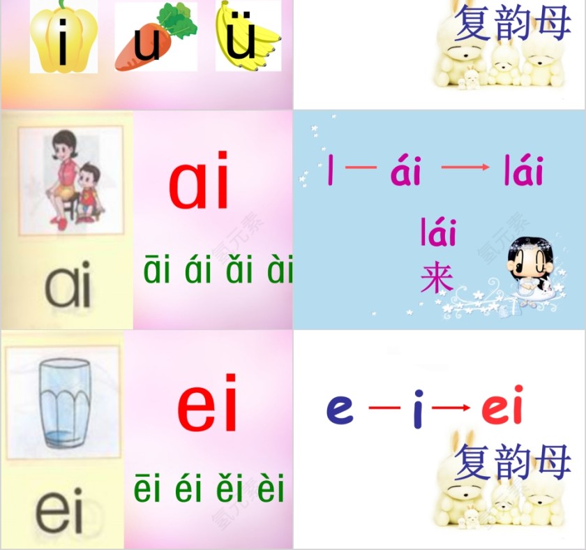 小学生汉语文拼音PPT课件 第2张