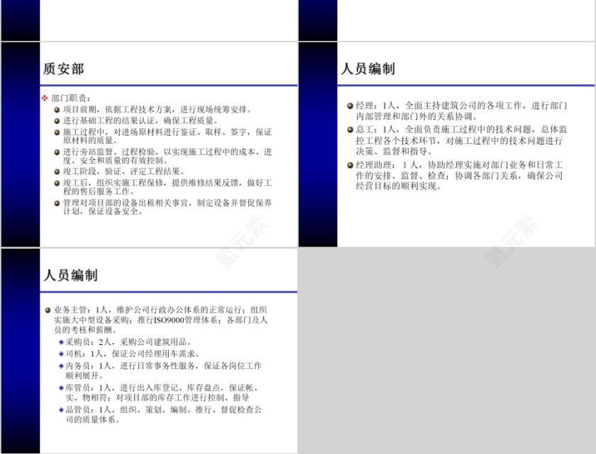 房地产人力资源规划方案 ppt第12张