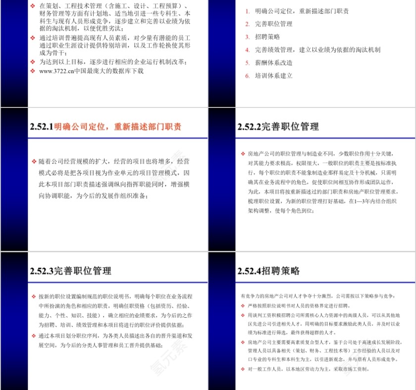 房地产人力资源规划方案 ppt第7张